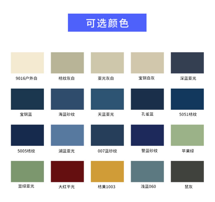 Steel purification door